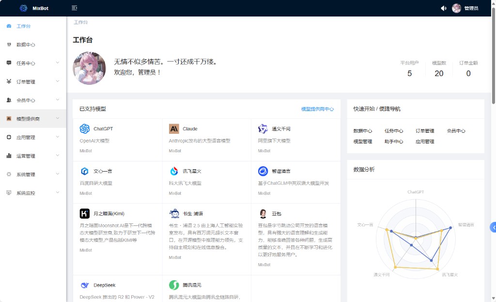 管理后台工作台与模型提供商